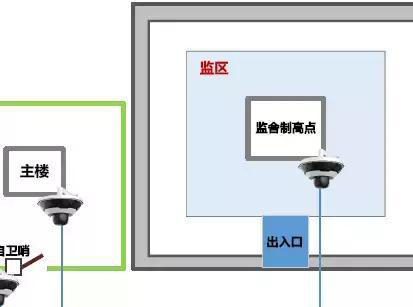 “科技強勤，智慧磐石”