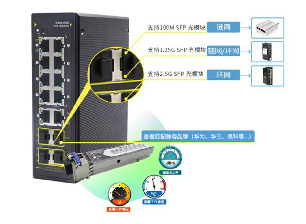如何快速選擇工業(yè)網管poe交換機？
