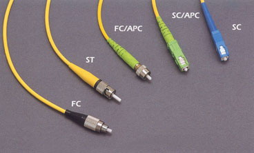 ST、SC、FC、LC光纖接頭區(qū)別