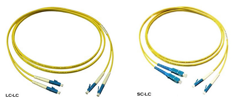 ST、SC、FC、LC光纖接頭區(qū)別