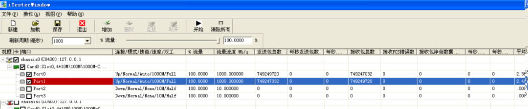 工業(yè)交換機EMS試驗和高低溫測試 